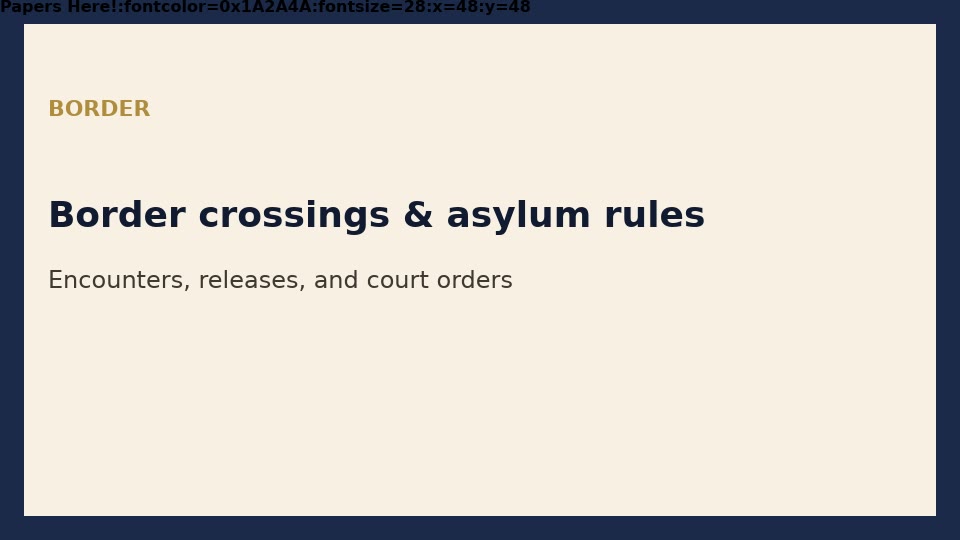 Border crossings and asylum rules